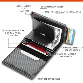 Carteira Antifurto RFID Prime™ Carbon [MODELOS VARIADOS] - Protark Shop