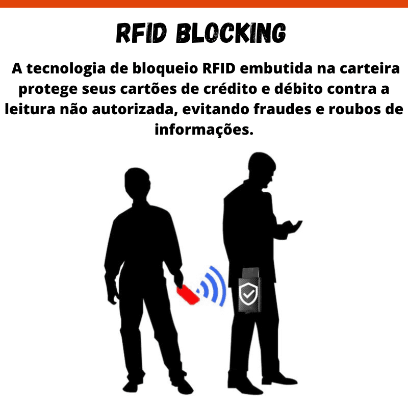 Carteira Antifurto RFID Prime™ Carbon [MODELOS VARIADOS] - Protark Shop